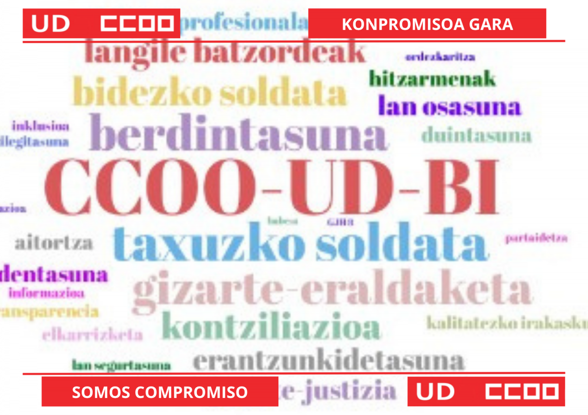 konpromisoa gara  CCOO-UD-BI  somos compromiso